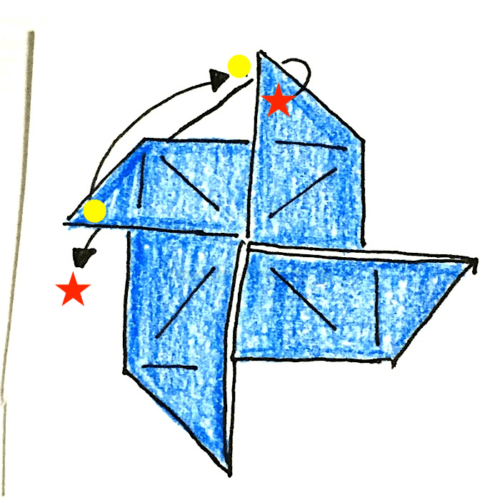 12.斜めにつけた折り線に合わせて星マークと丸マークの位置に合わせて折る