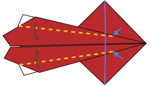 7-2.折り線が青い線を越えるように折る。