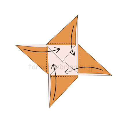 5.点線のところで折り、三角形の角が隠れるように差し込む。